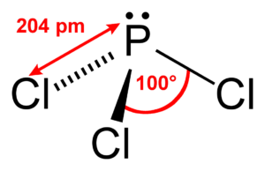 sicl4-structure