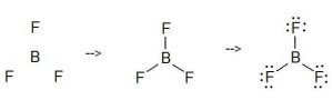 Bf Estrutura De Lewis Geometria Molecular Hibrida O E Polaridade