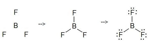Bf3 Lewis Structure  Molecular Geometry  Hybridization
