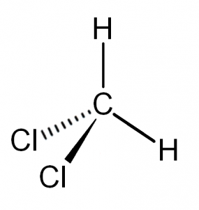 Polarity of Dichloromethane
