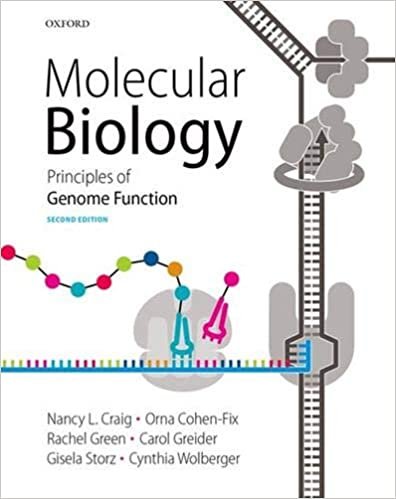 Molecular Biology- Principles of Genome Function 2nd Edition