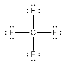 CF4 Lewis Structure