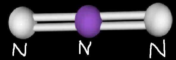 N3- Molecular Geometry