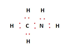 CH3NH2 bond formation