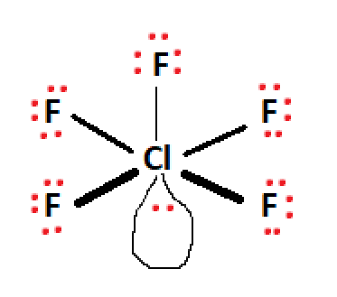 Lewis Structure for Chlorine Pentafluoride [ClF5]