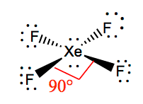 Xef4(Xenon Tetrafluoride) Molecular Geometry, Lewis Structure and ...