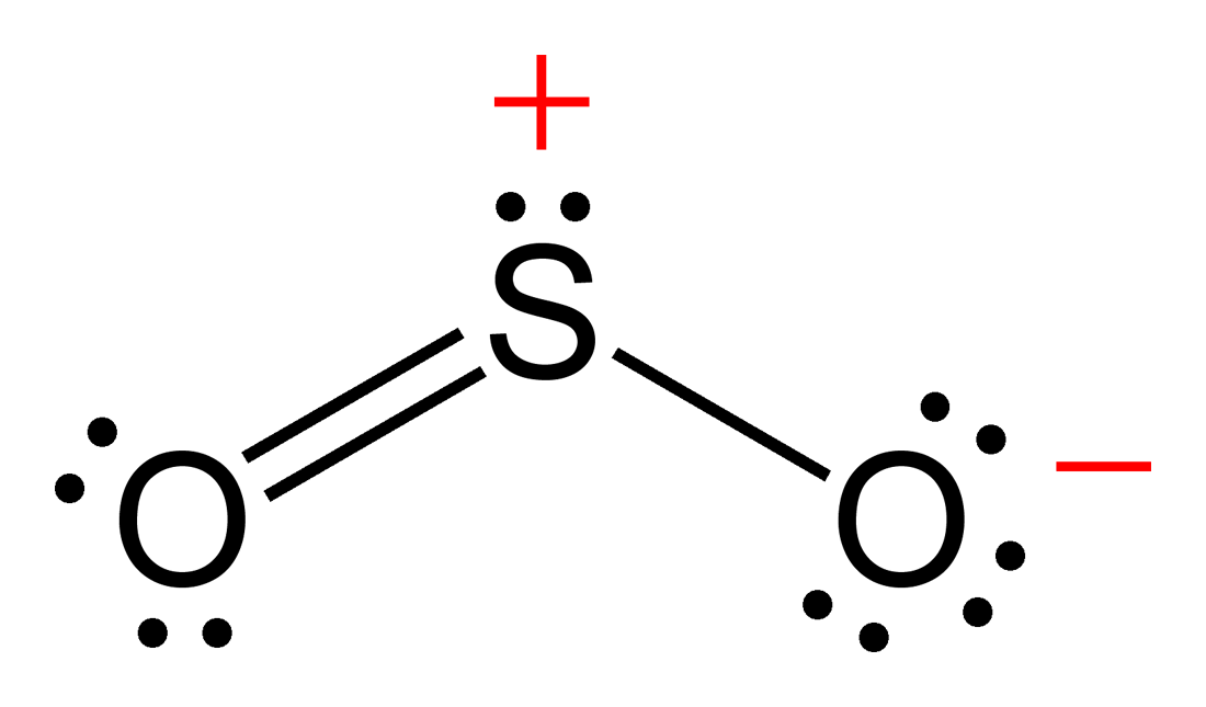 SO2(Sulfur Dioxide) Molecular Geometry & Lewis Structure Geometry of