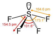 SF4 Molecular Geometry, Lewis Structure, Bond Angles and Polarity