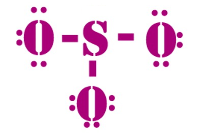So3 Molecular Geometry Lewis Structure And Polarity Explained 6973