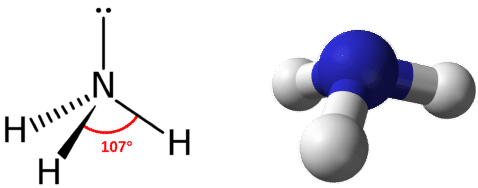 nh3 molecule structure