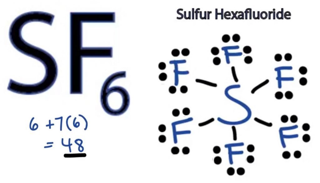 struktura Lewisa sf6