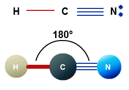 hcn lewis structure geometry molecular shape polarity linear chemical electrons bonds notation carbon theory