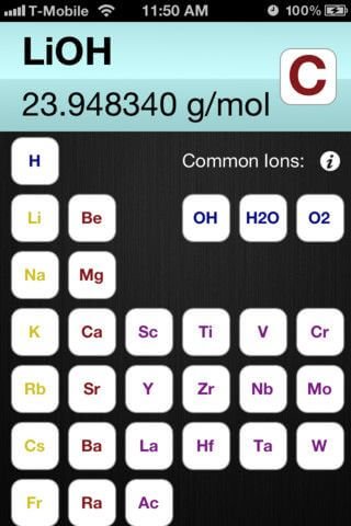 chemistry calculator converter