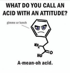 Top Funny Chemistry Puns, Jokes and Riddles: Chemistry Humor ?