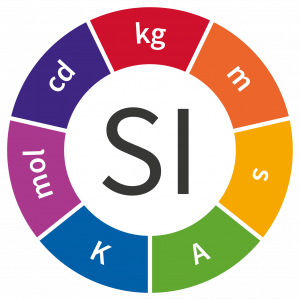 International_System_of_Units_Logo