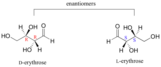 chiral carbon in glucose