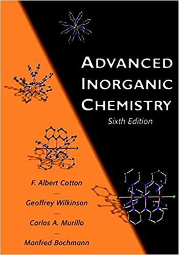 best research topics in inorganic chemistry