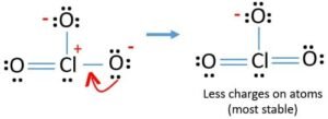 clo3 lewis chlorate octet polarity chloroform hybridization lone bonds exist ions resonant