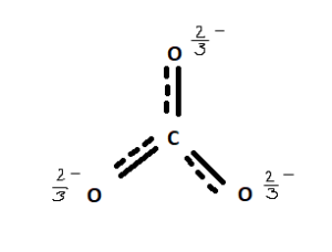 co3 2  molecular geometry