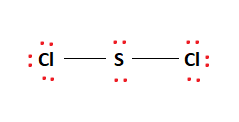 SCl2 Lewis Structure, Molecular Structure, Hybridization, Bond Angle and Shape