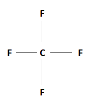 arrangement of atoms in CF4