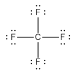 CF4 Tetrafluoride Lewis Structure, Molecular Structure, Hybridization ...