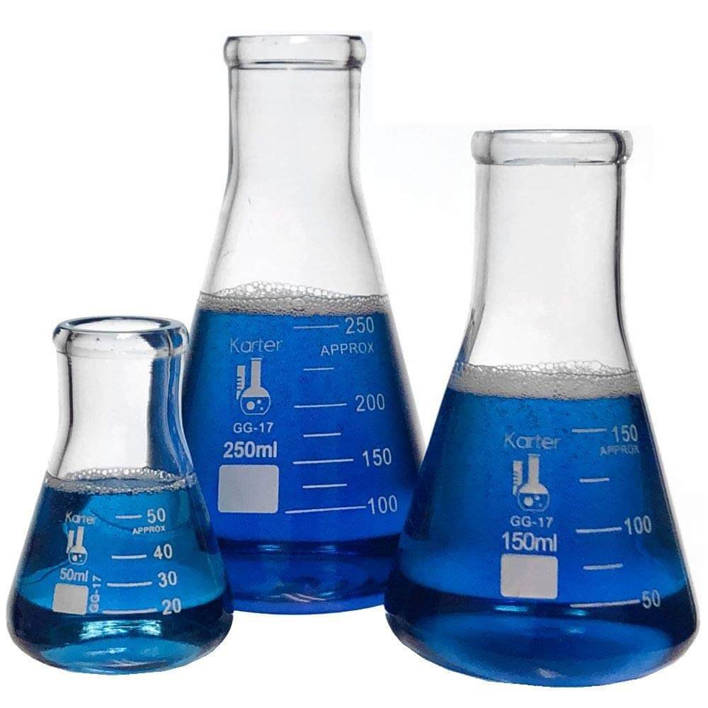 Chemistry lab glassware list – Mandatory science glassware in 2021