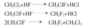 CH2F2 three phases at different conditions