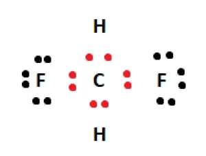 valence electrons placed on Fluorine atoms