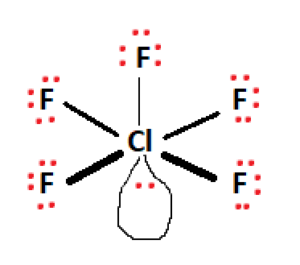 ClF5 Lewis Structure, Molecular Structure, Hybridization, Bond Angle ...