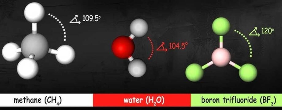From Atomic Bonds to Industrial Strength: How Molecular Geometry Shapes Modern Manufacturing